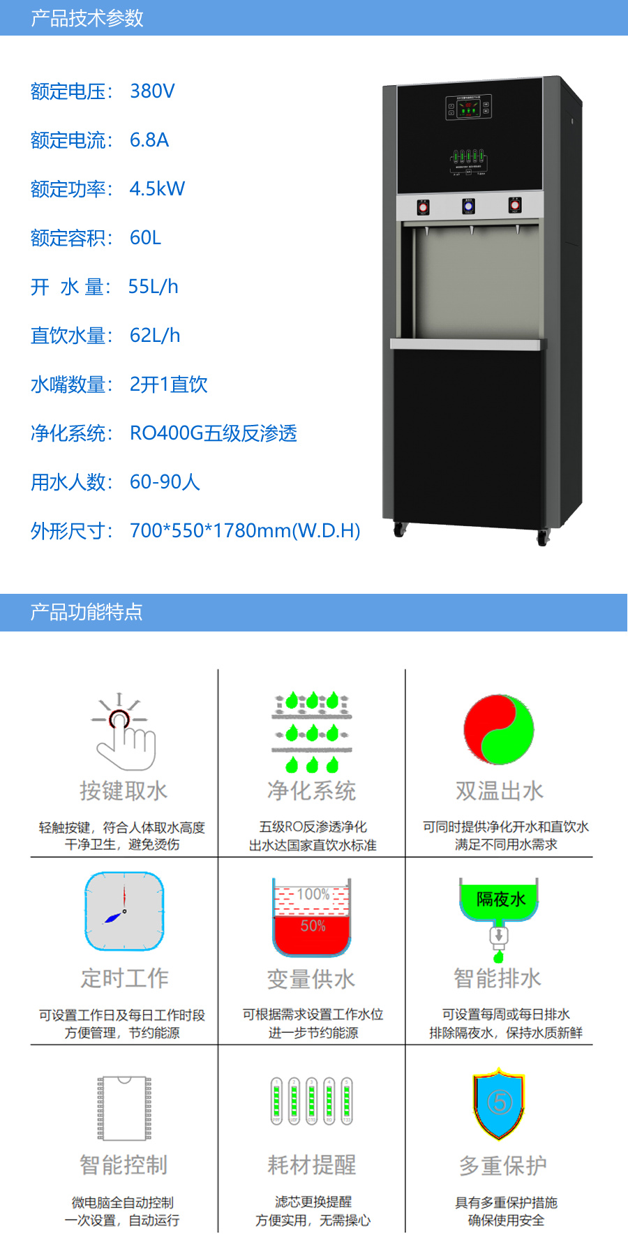 功能技術參數(shù)CBS-DB-60-電磁凈化.jpg